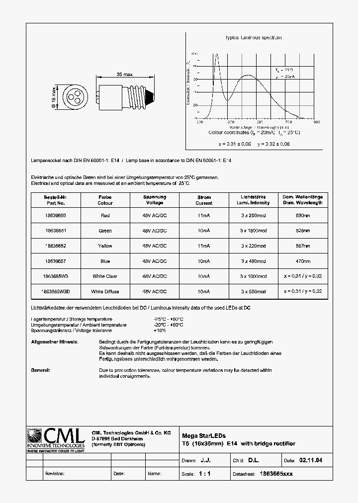 18636652_869331.PDF Datasheet