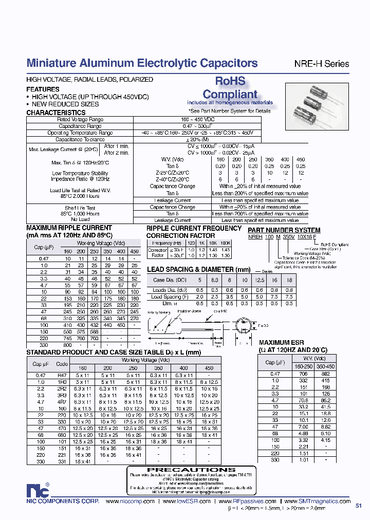 NREH101M250V125X20F_495010.PDF Datasheet