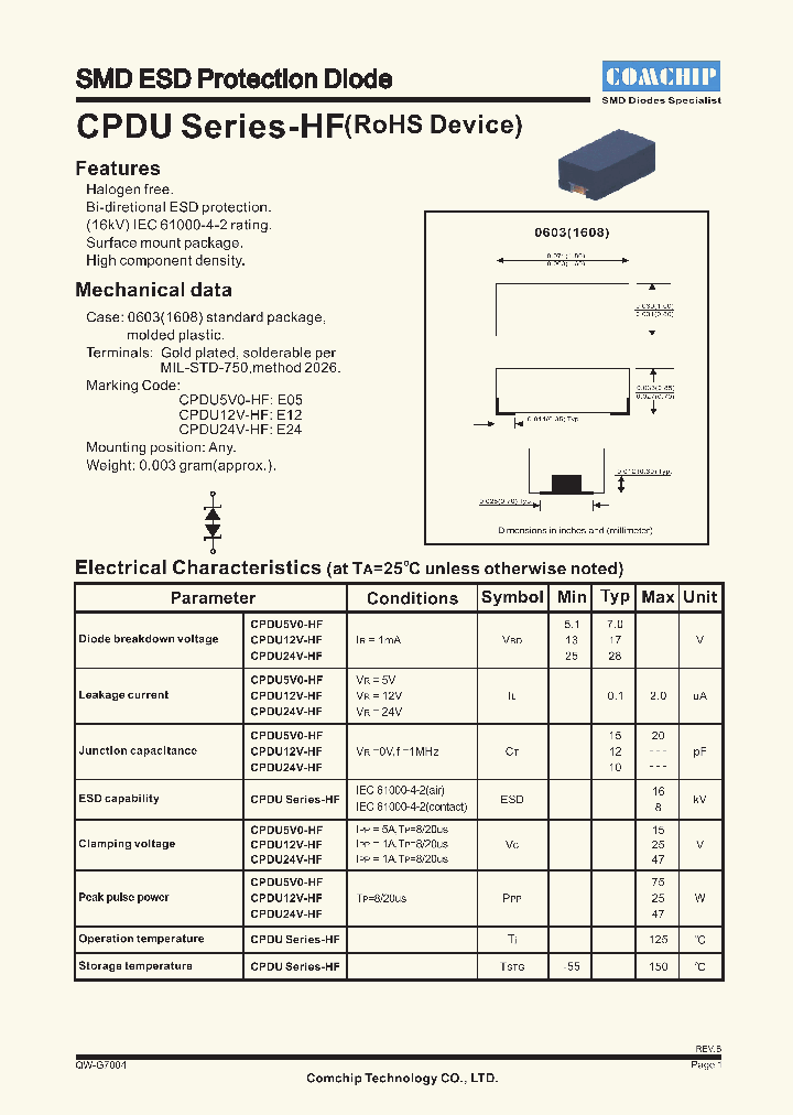 CPDU12V-HF_884936.PDF Datasheet