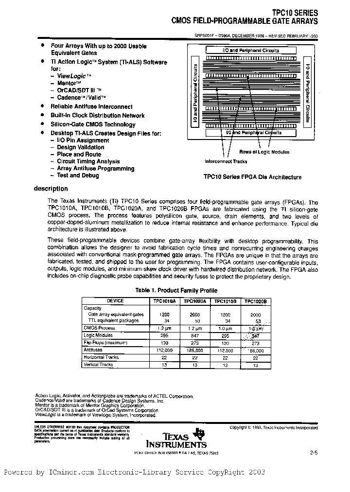 TPC1020AFJ-084C_500565.PDF Datasheet