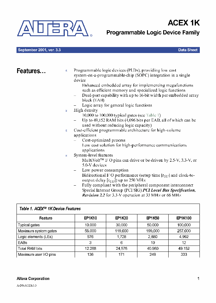 ACEX1_557581.PDF Datasheet