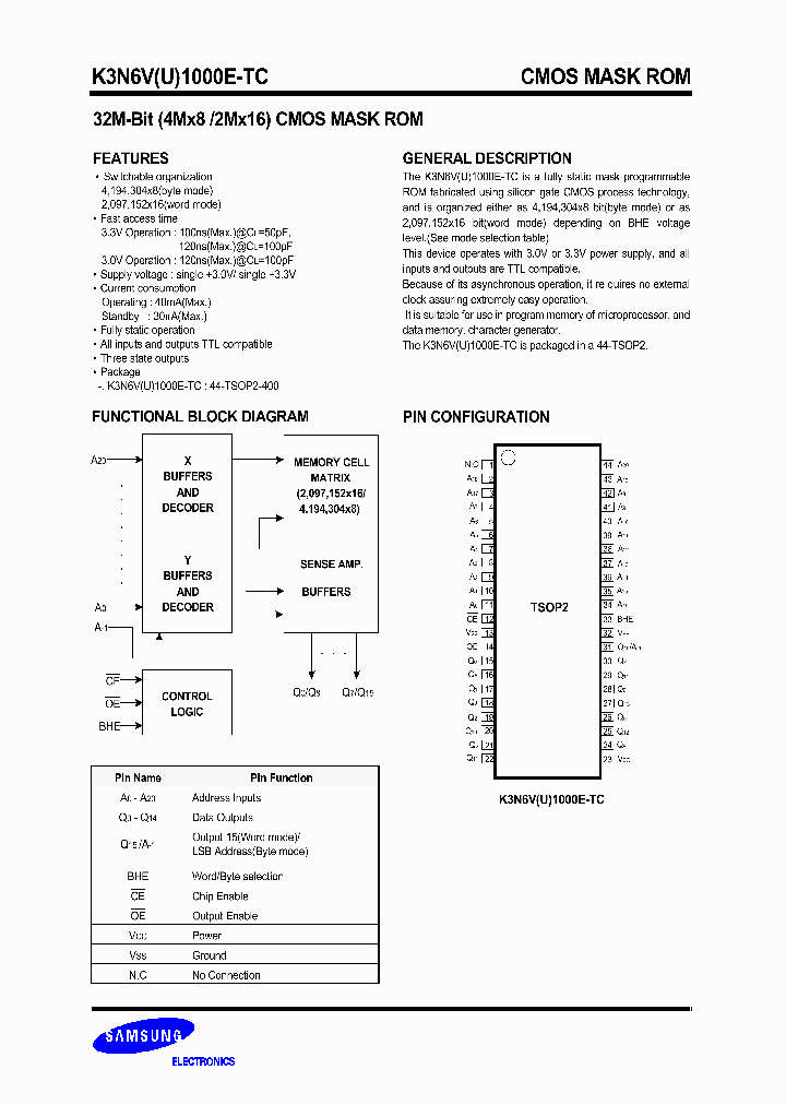 K3N6VU1000E-GCTCYC_560856.PDF Datasheet