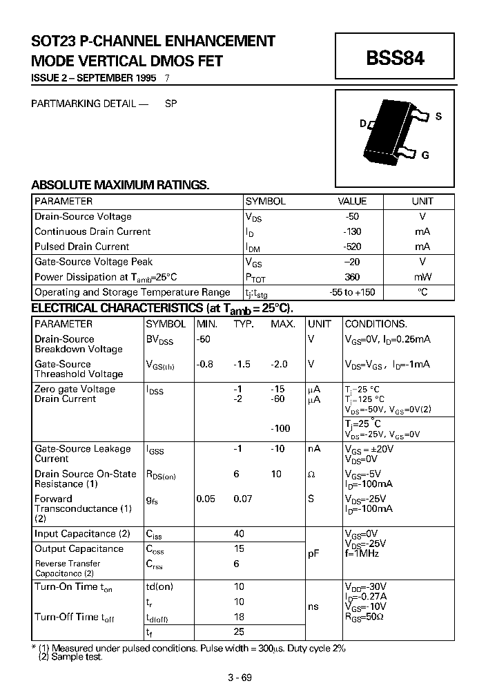 BSS84_470865.PDF Datasheet