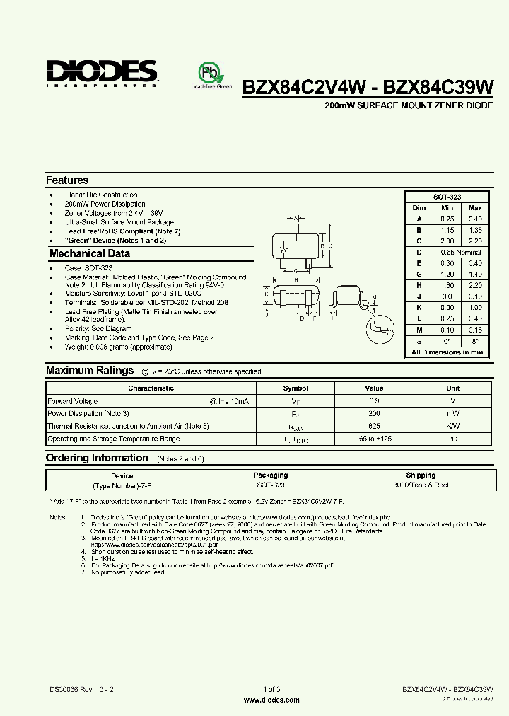 BZX84C5V1W-7-F_521210.PDF Datasheet