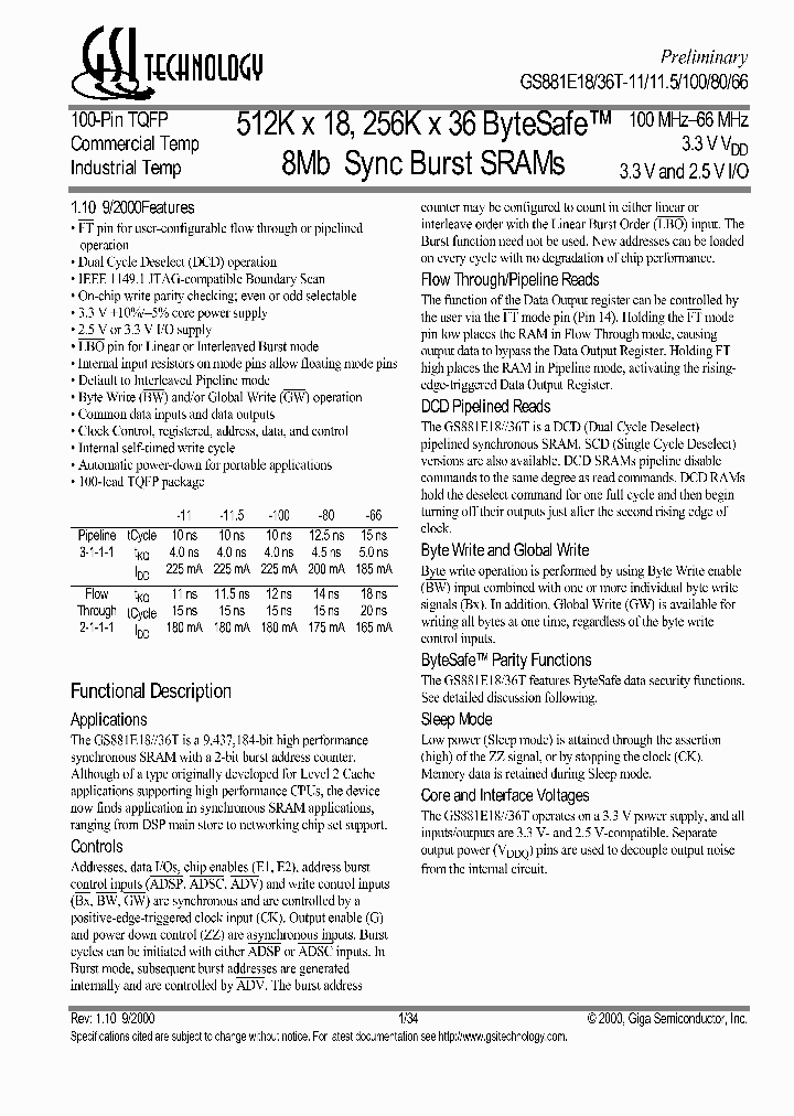 GS881E36_523616.PDF Datasheet