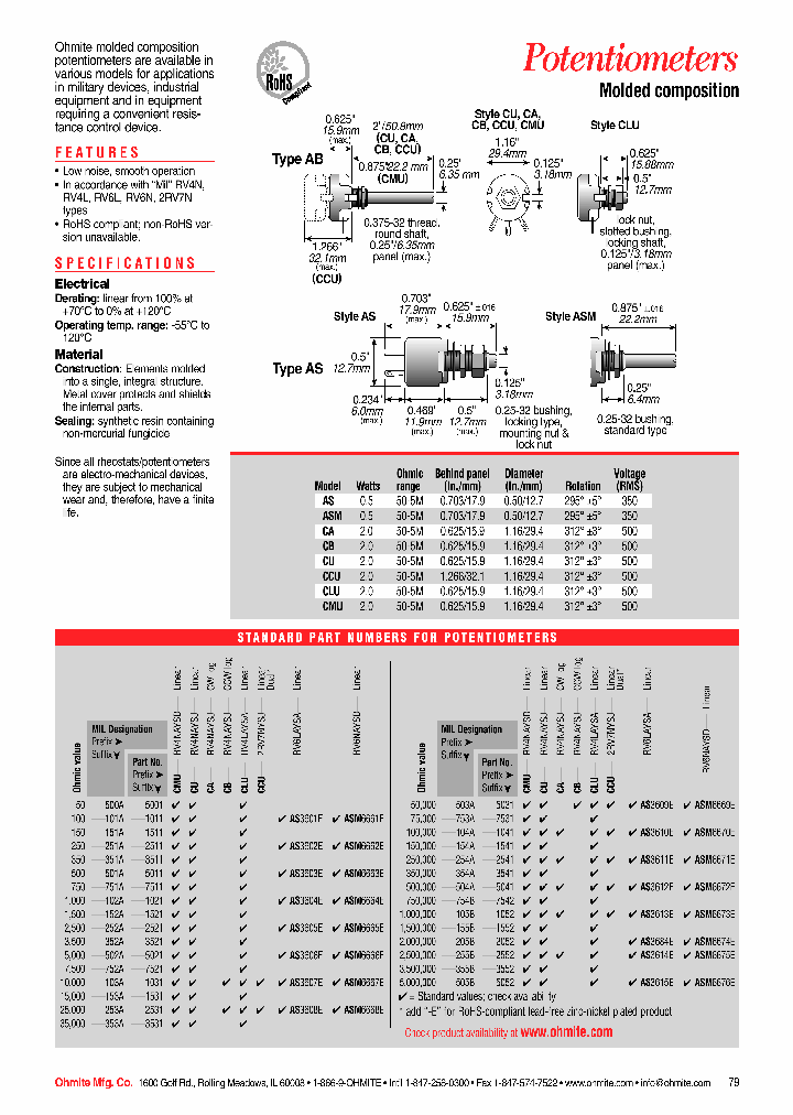 CU3531E_527268.PDF Datasheet