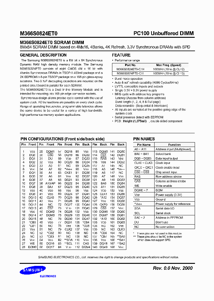 M366S0824ET0_638450.PDF Datasheet