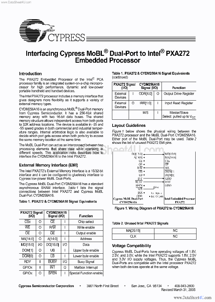 PXA272_513261.PDF Datasheet