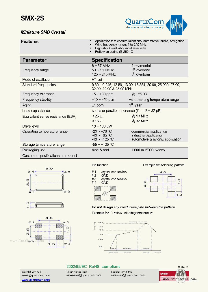 SMX-2S_518085.PDF Datasheet