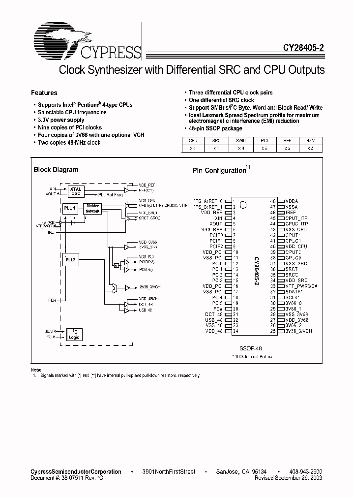 CY28405OC-2_658995.PDF Datasheet
