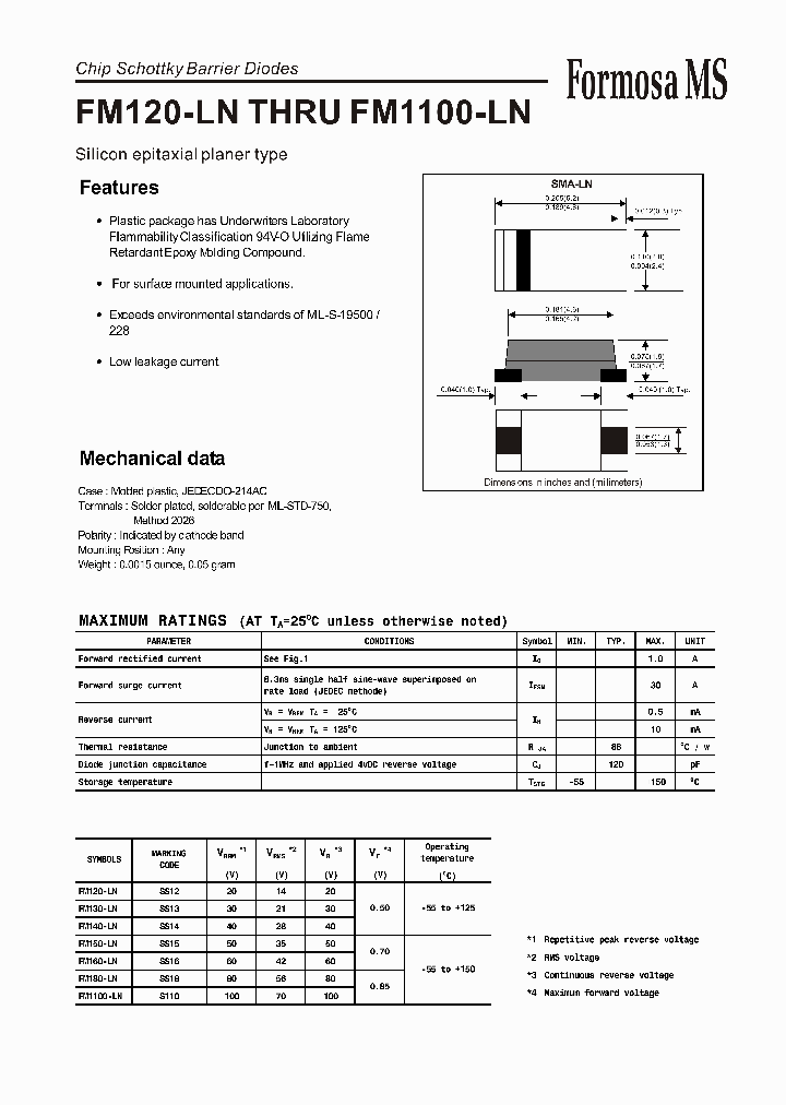 FM120-LN_572613.PDF Datasheet