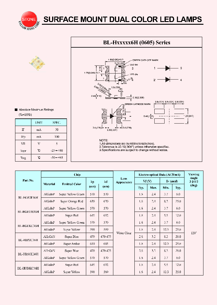 BL-HUBKC36H_580763.PDF Datasheet