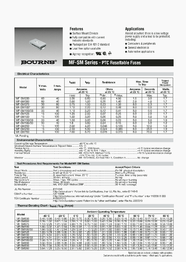 MF-SM10033_584135.PDF Datasheet