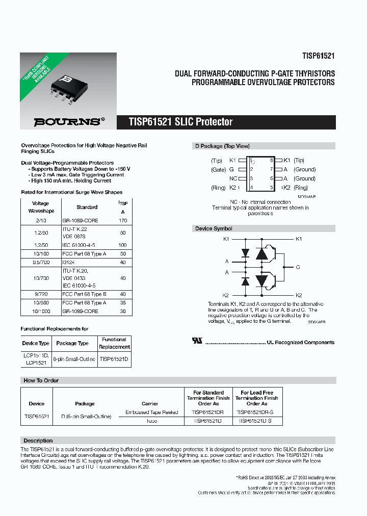 TISP61521_588223.PDF Datasheet