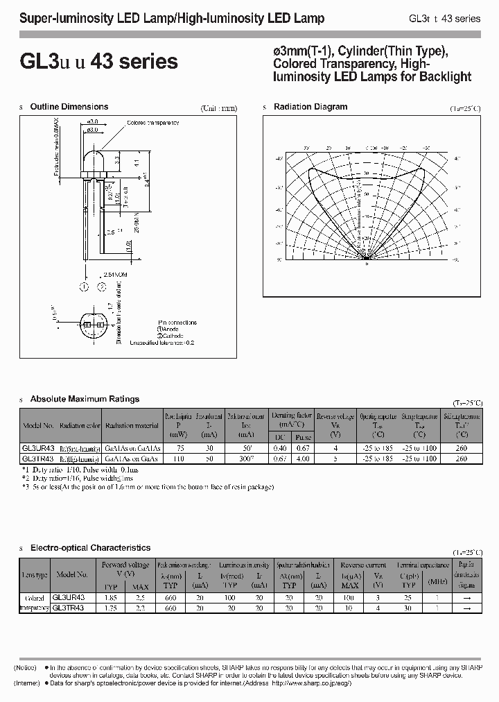 GL3TR43_730091.PDF Datasheet