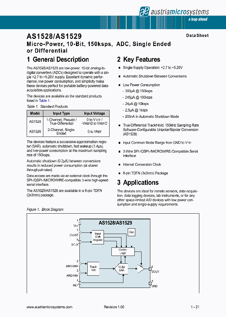 AS1528_611640.PDF Datasheet