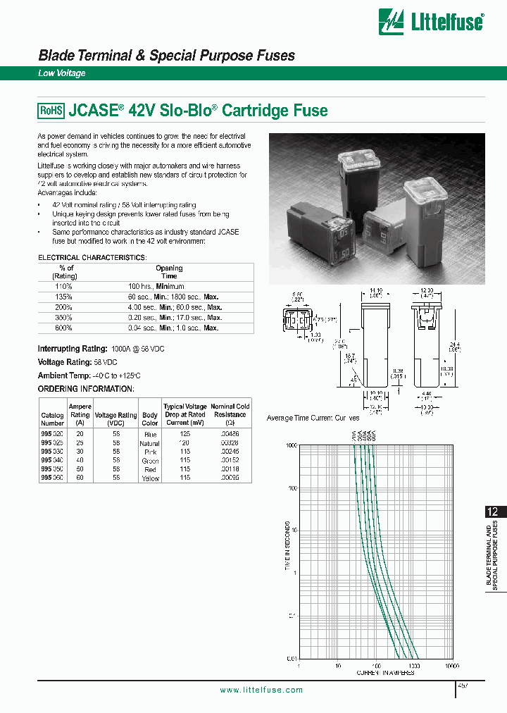 995040_612786.PDF Datasheet