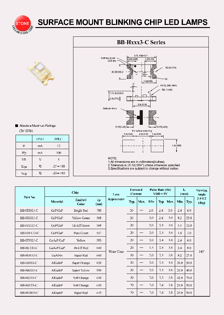 BB-HW133-C_979663.PDF Datasheet