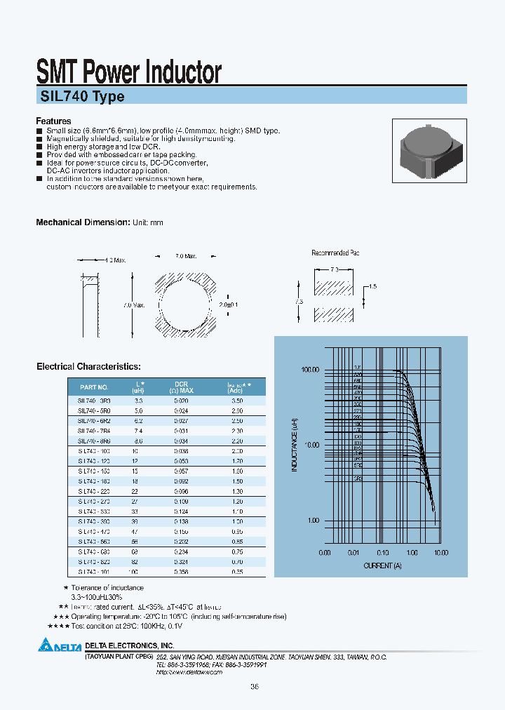 SIL740-820_643442.PDF Datasheet