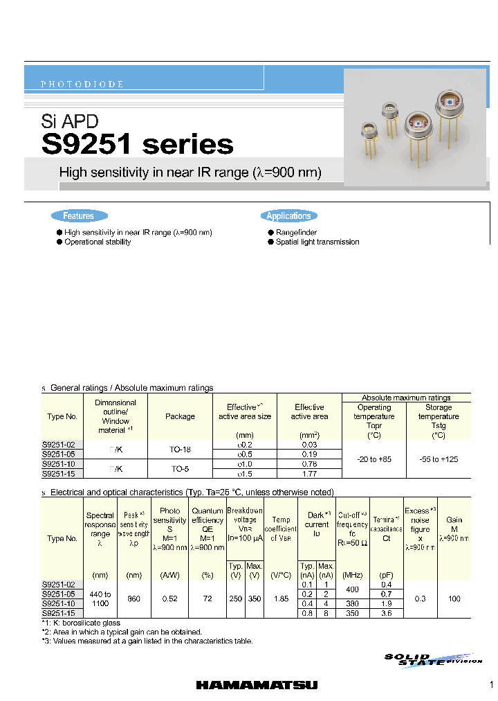 S9251-02_643574.PDF Datasheet