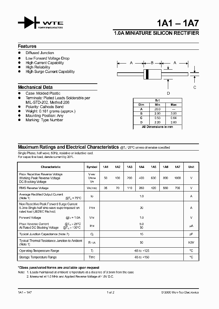 1A1-1A7_644232.PDF Datasheet