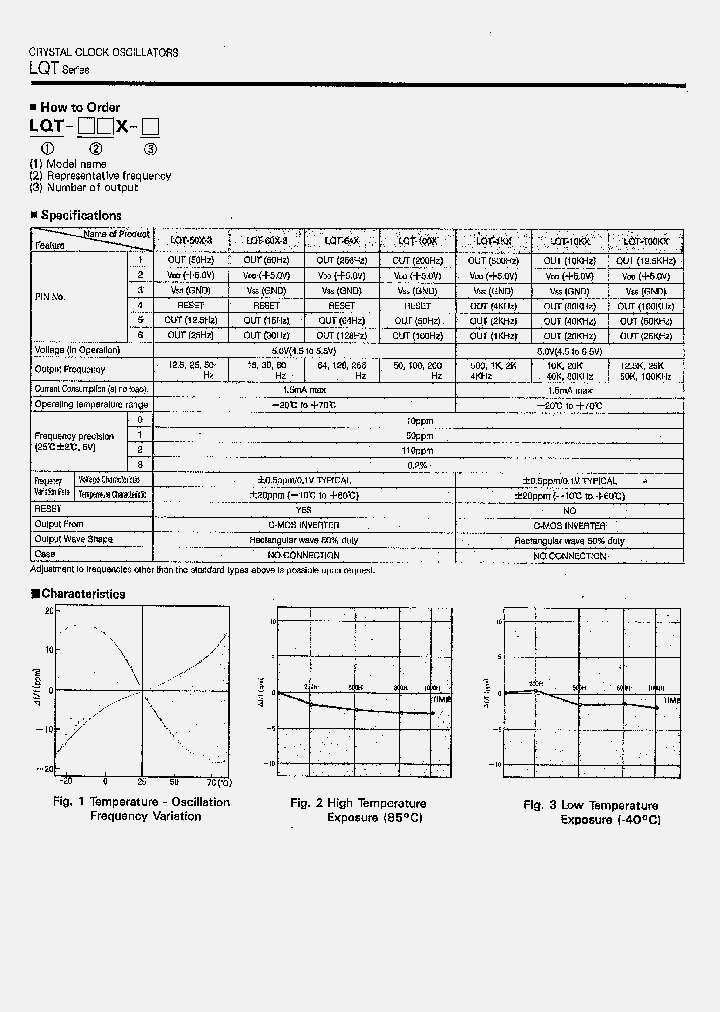 LQT-50X-3_644764.PDF Datasheet