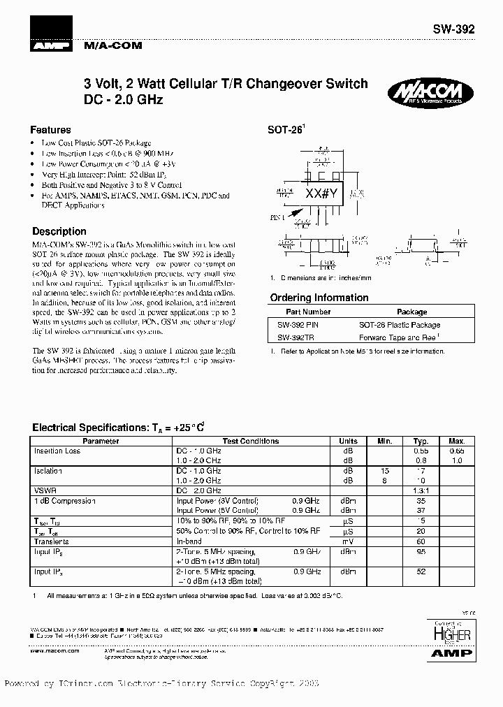 SW-392PIN_645542.PDF Datasheet