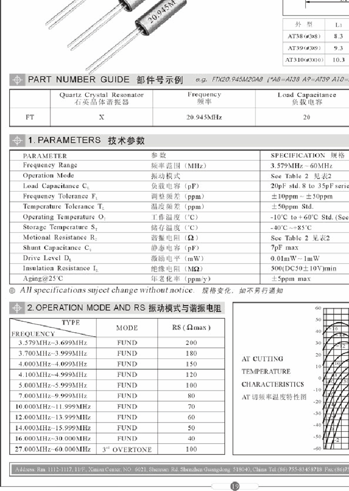 AT38_651806.PDF Datasheet