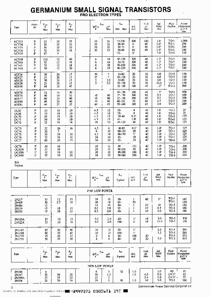 OC70_663458.PDF Datasheet