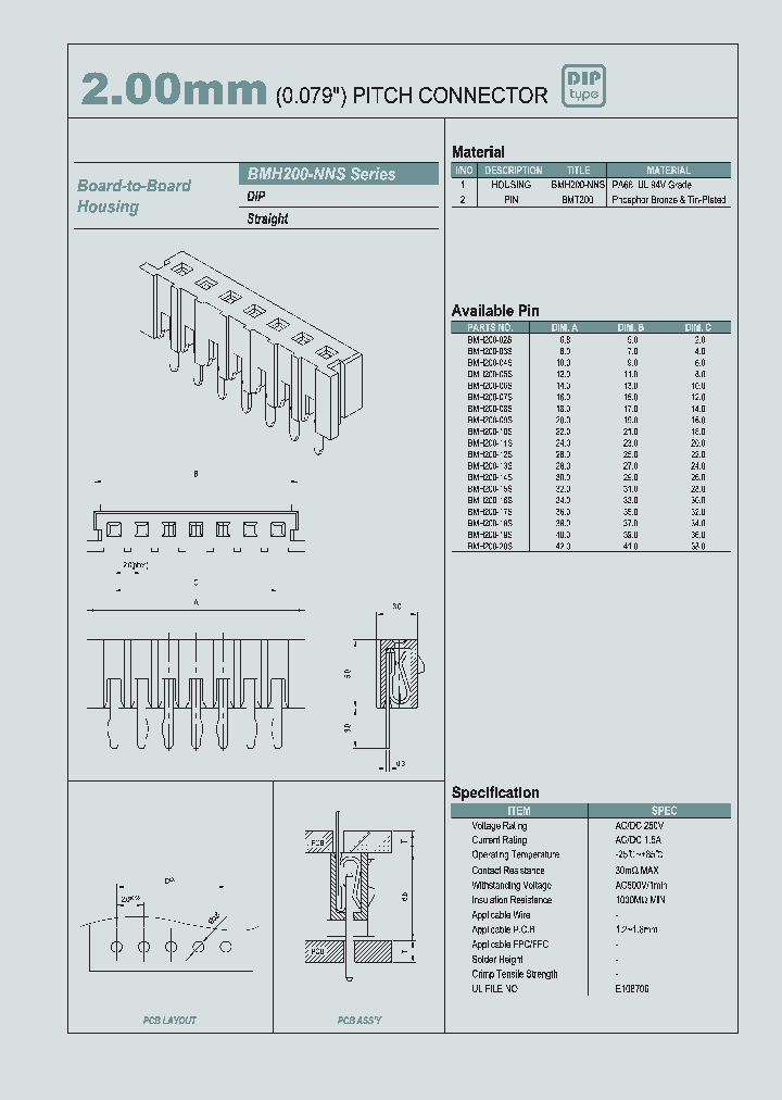 BMH200-20S_666537.PDF Datasheet