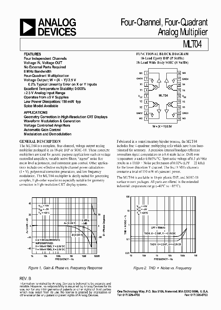 MLT04_668711.PDF Datasheet