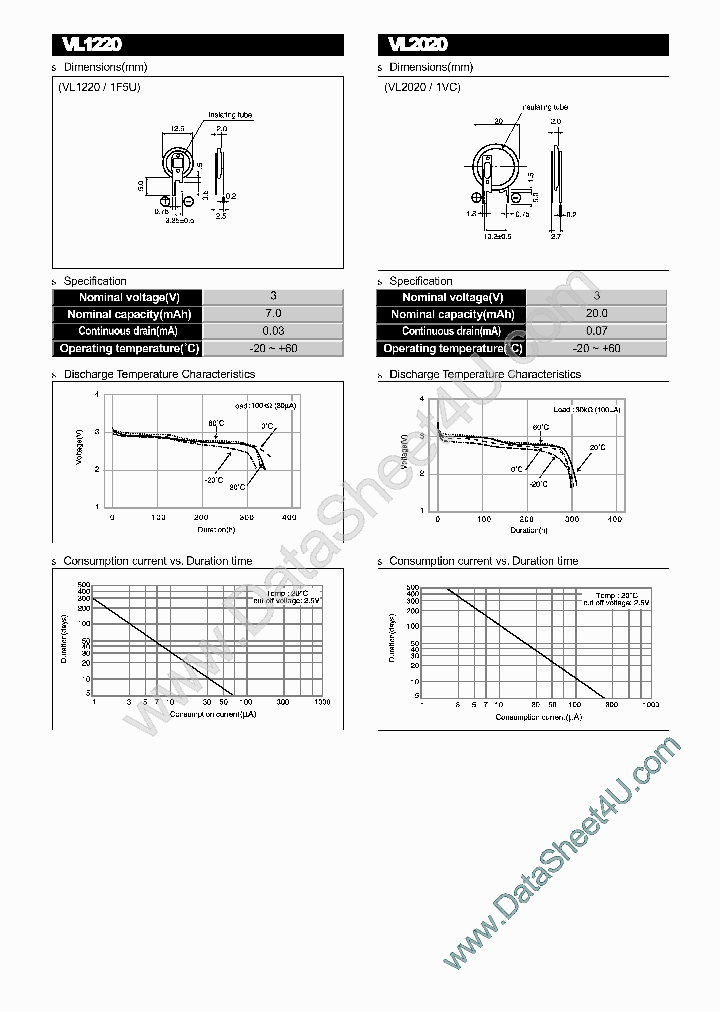 VL1220-1F5U_757827.PDF Datasheet