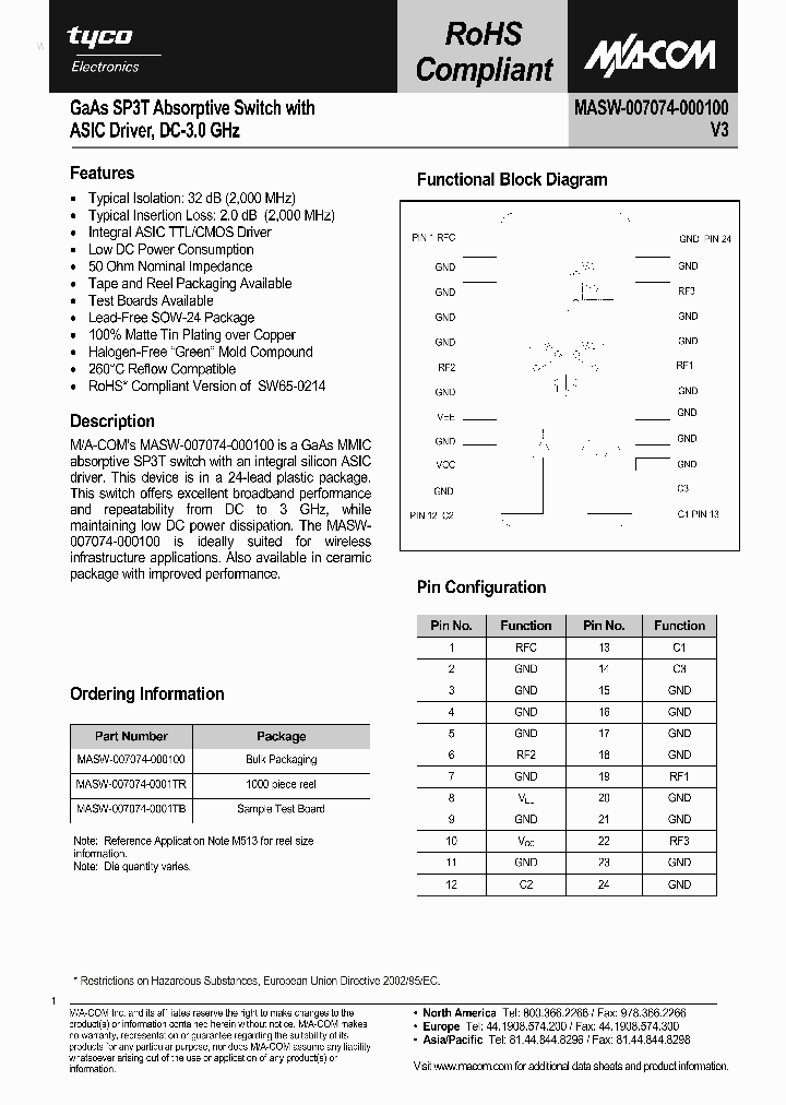 MASW-007074-000100_760775.PDF Datasheet