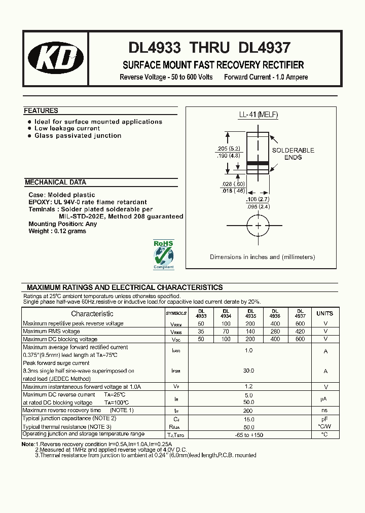 DL4934_1094779.PDF Datasheet