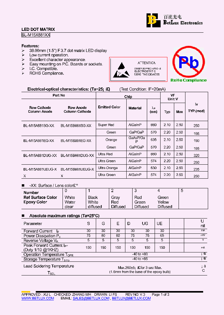 BL-M15B881SG-XX_1107843.PDF Datasheet