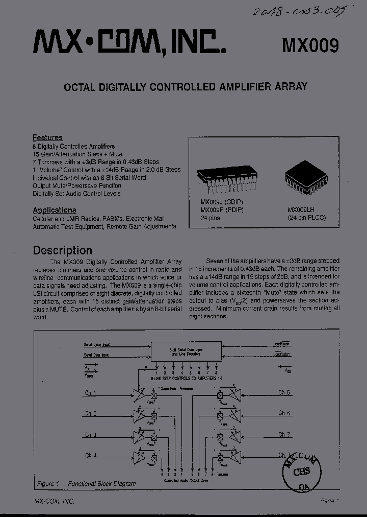 MX009_687849.PDF Datasheet