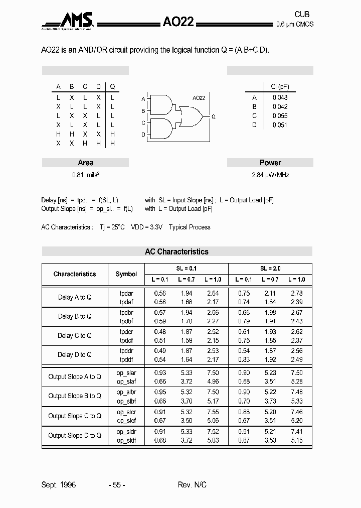 AO22_689560.PDF Datasheet