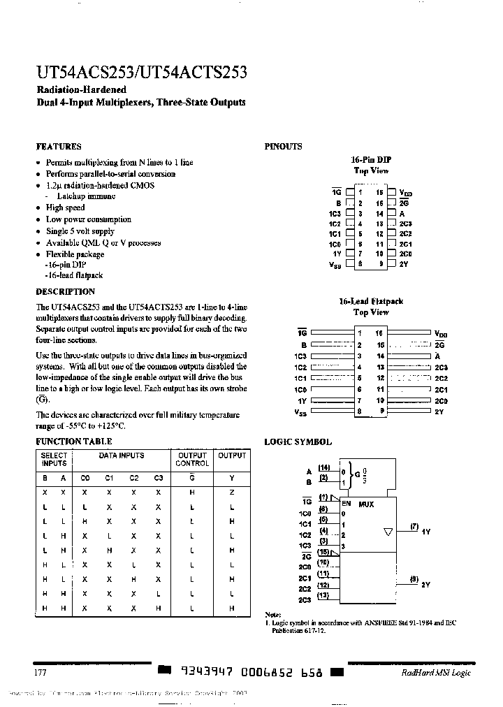 UT54ACS253-PCA_693101.PDF Datasheet