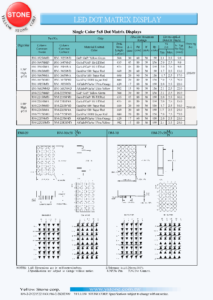 BM-10K58MD_1125271.PDF Datasheet