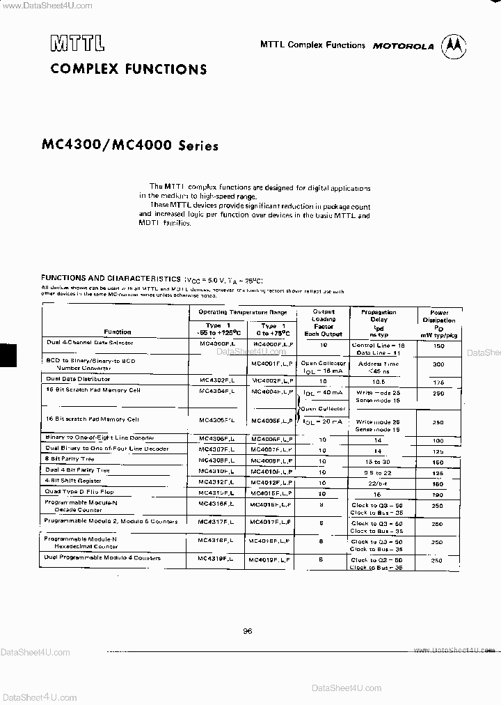 MC406X_824995.PDF Datasheet