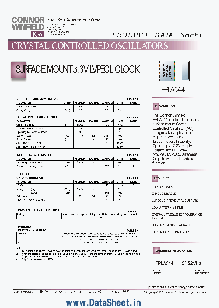 FPLA544_830668.PDF Datasheet