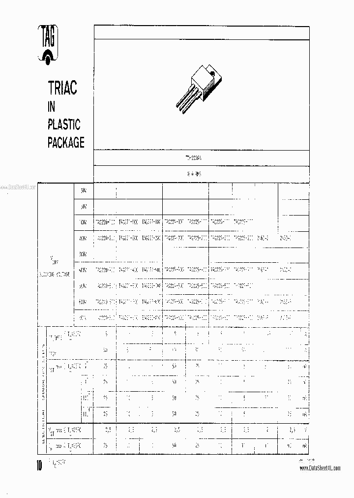 TAG220-X00_835251.PDF Datasheet