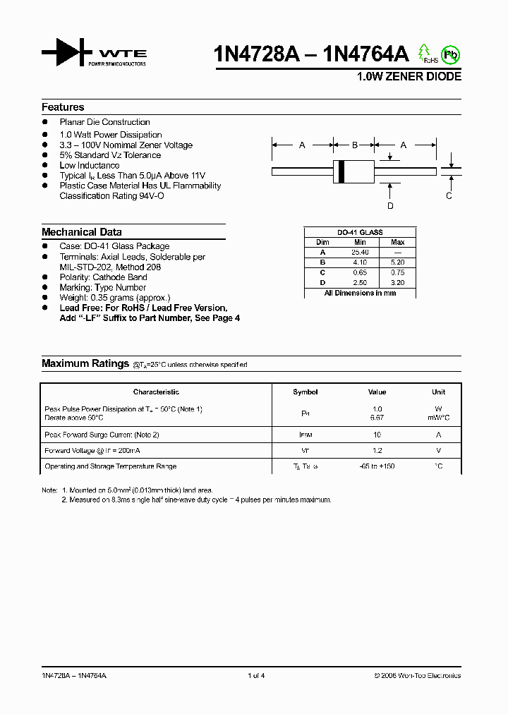 1N47XXA_707464.PDF Datasheet