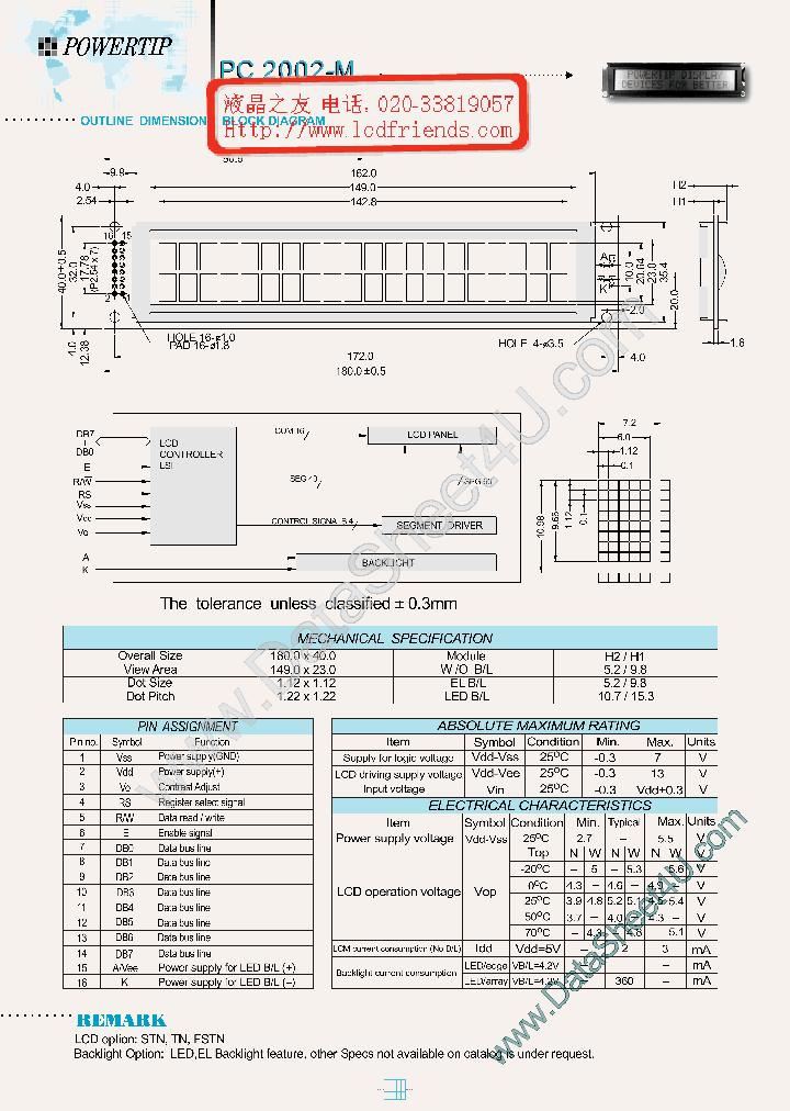 PC2002M_848213.PDF Datasheet