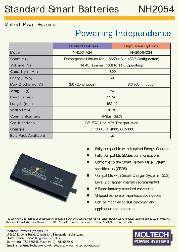 NH2054A24_858707.PDF Datasheet