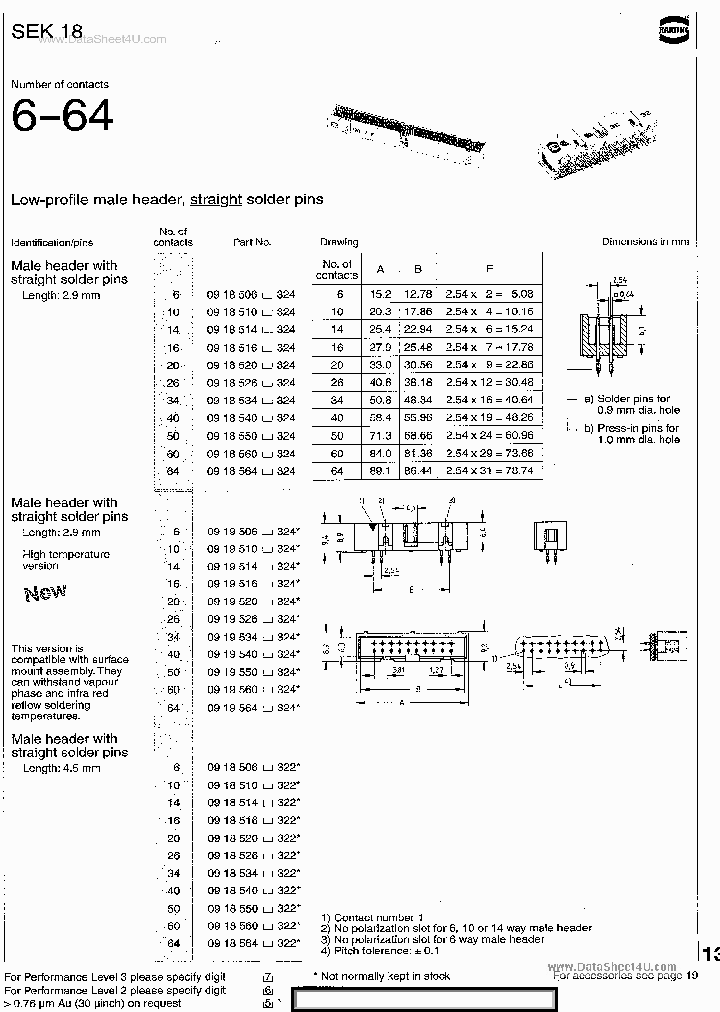 SEK17_858934.PDF Datasheet