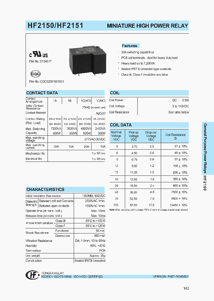 HF2151_864606.PDF Datasheet