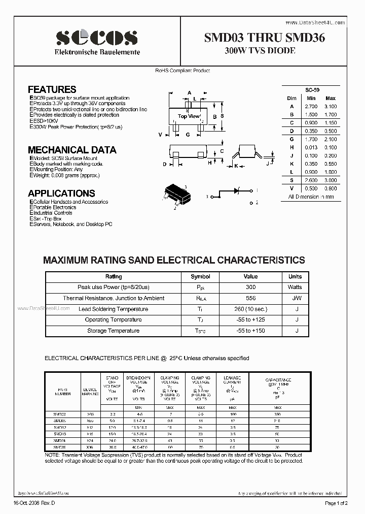 SMD03_867568.PDF Datasheet