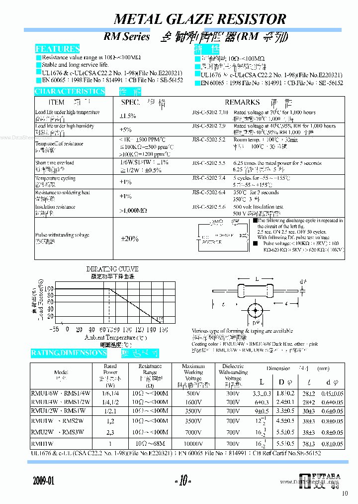 RMS12W_885088.PDF Datasheet