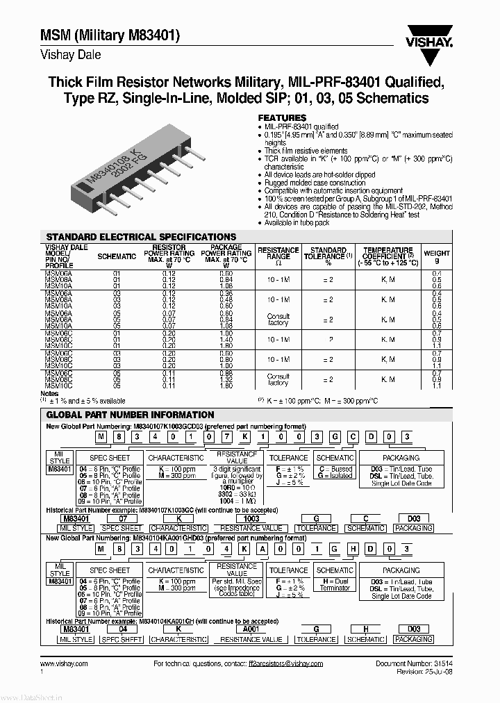 M83401_892306.PDF Datasheet